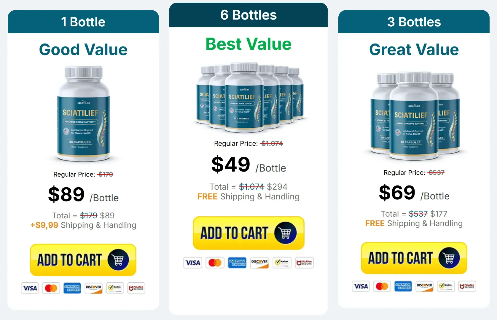 Sciatilief buy